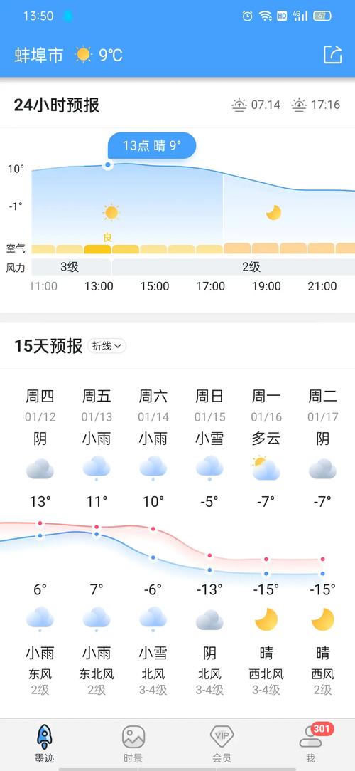 【蚌埠天气预报一周/蚌埠天气预报y】-第2张图片 【蚌埠天气预报一周/蚌埠天气预报y】-第2张图片