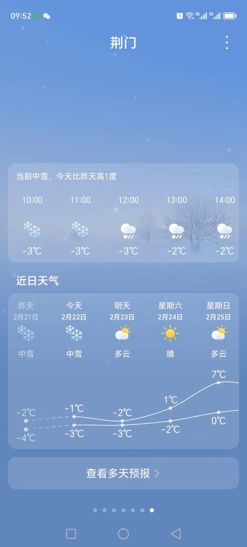 荆门天气/荆门天气预报2345