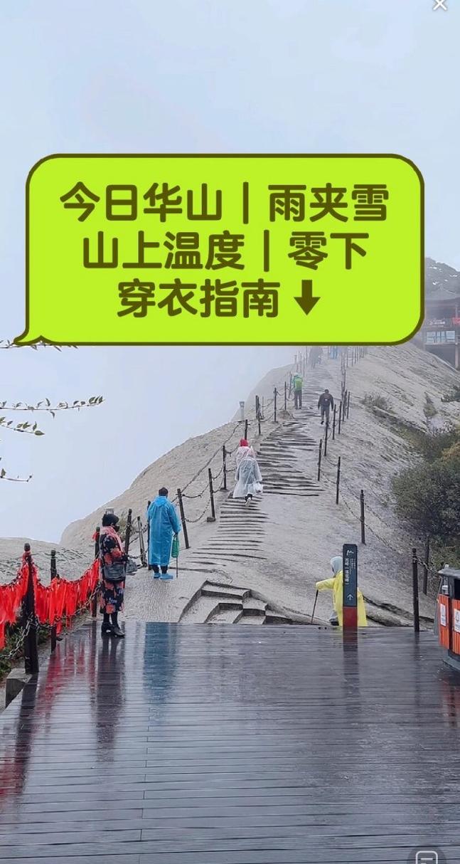 渭南天气预报,渭南天气预报7天查询-第4张图片 渭南天气预报,渭南天气预报7天查询-第4张图片