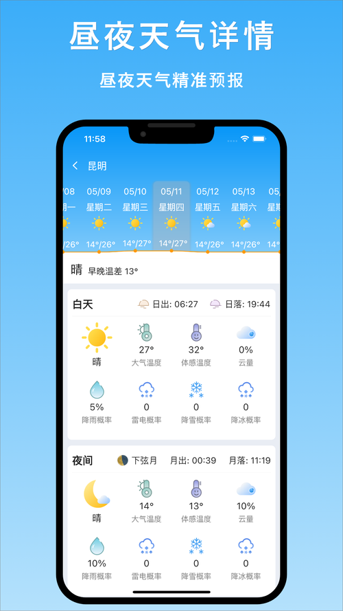 渭南天气预报,渭南天气预报7天查询-第5张图片 渭南天气预报,渭南天气预报7天查询-第5张图片