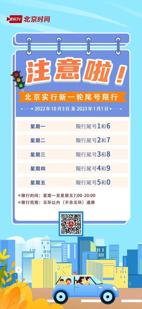 明天限行-明天限行时间几点到几点?-第1张图片 明天限行-明天限行时间几点到几点?-第1张图片
