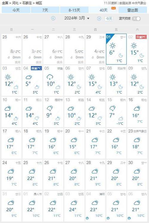 石家庄明天天气预报-石家庄明天天气预报准确下雨时间