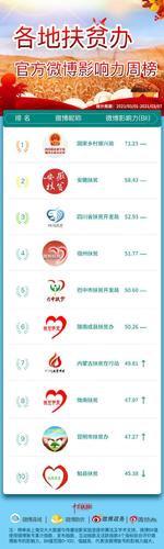 安图疫情脱贫,安图县脱贫摘帽-第5张图片 安图疫情脱贫,安图县脱贫摘帽-第5张图片