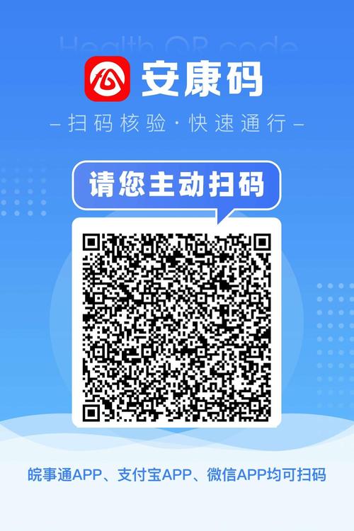关于“安康疫情码”你可能想知道-第5张图片 关于“安康疫情码”你可能想知道-第5张图片