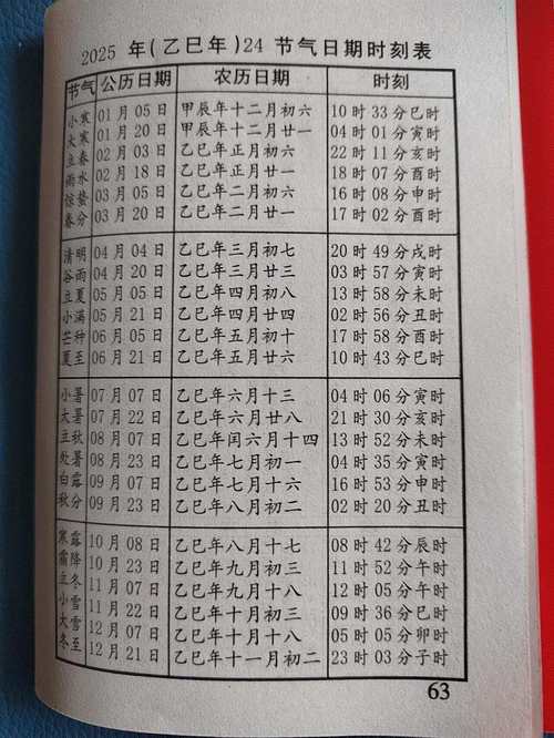 林芝天气，林芝天气15天预报 西藏