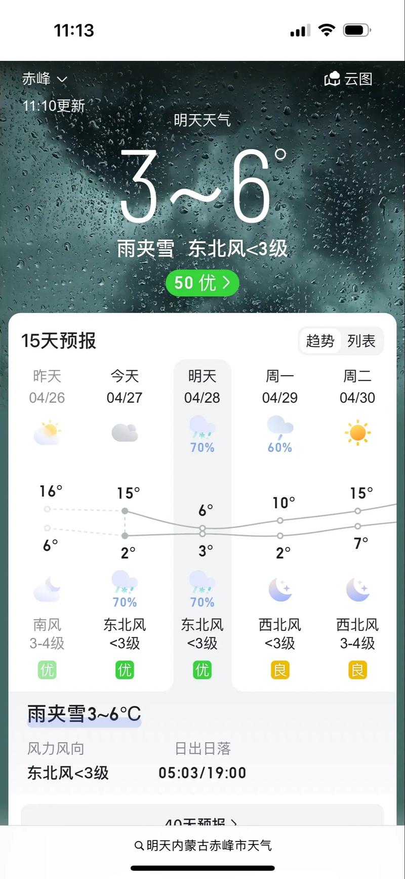 赤峰天气,赤峰天气预报下载安装-第5张图片 赤峰天气,赤峰天气预报下载安装-第5张图片