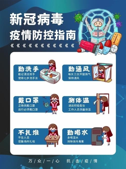 关于“疫情防控措施”你可能想知道-第6张图片 关于“疫情防控措施”你可能想知道-第6张图片