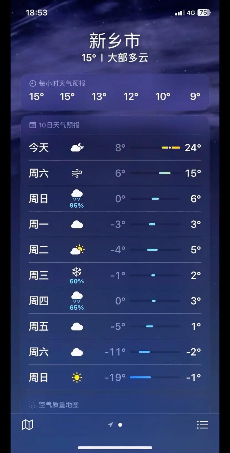 封丘天气预报/封丘天气预报30天查询百度-第1张图片 封丘天气预报/封丘天气预报30天查询百度-第1张图片