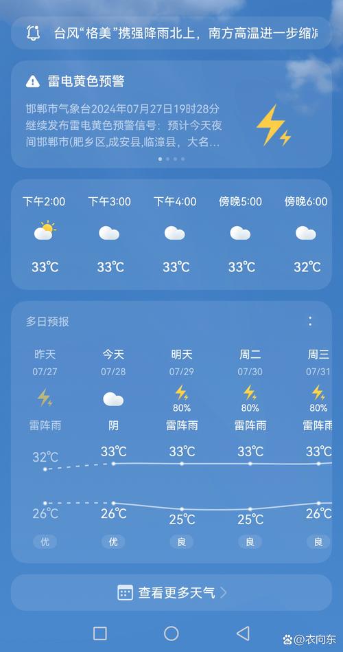 邯郸天气预报查询-邯郸天气预报15天查询最新消息-第9张图片 邯郸天气预报查询-邯郸天气预报15天查询最新消息-第9张图片