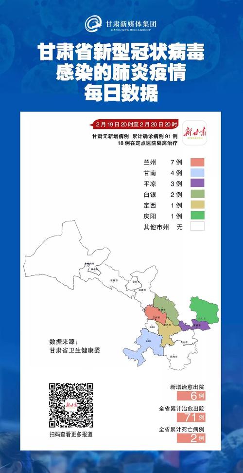 甘肃疫情,甘肃疫情最新数据消息中高风险地区名单-第2张图片 甘肃疫情,甘肃疫情最新数据消息中高风险地区名单-第2张图片