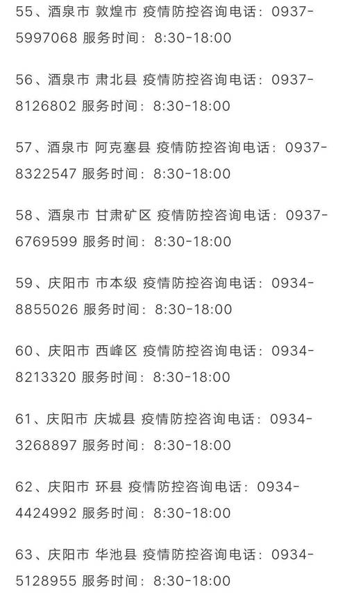 甘肃疫情,甘肃疫情最新数据消息中高风险地区名单-第6张图片 甘肃疫情,甘肃疫情最新数据消息中高风险地区名单-第6张图片