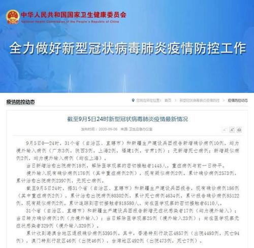 甘肃疫情,甘肃疫情最新数据消息中高风险地区名单-第8张图片 甘肃疫情,甘肃疫情最新数据消息中高风险地区名单-第8张图片