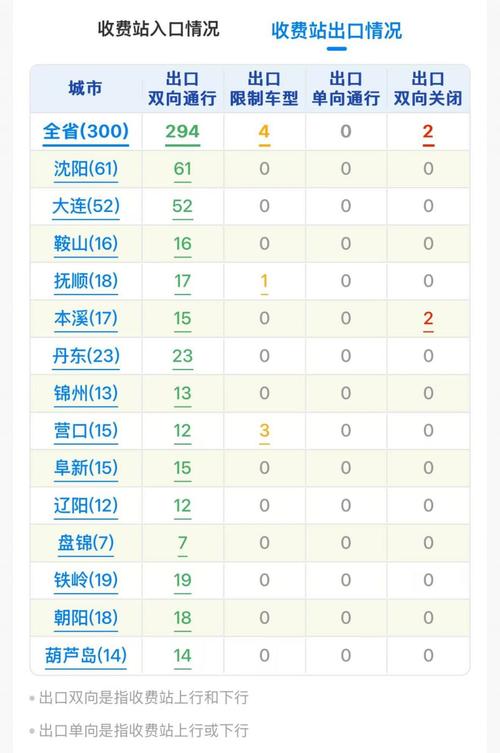 鞍山新型疫情,鞍山新型疫情防控电话-第9张图片 鞍山新型疫情,鞍山新型疫情防控电话-第9张图片