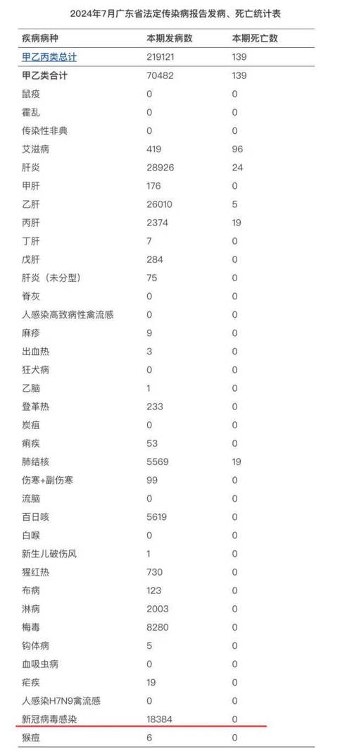 安徽集聚疫情/安徽聚集性肺炎在哪里发生?-第6张图片 安徽集聚疫情/安徽聚集性肺炎在哪里发生?-第6张图片