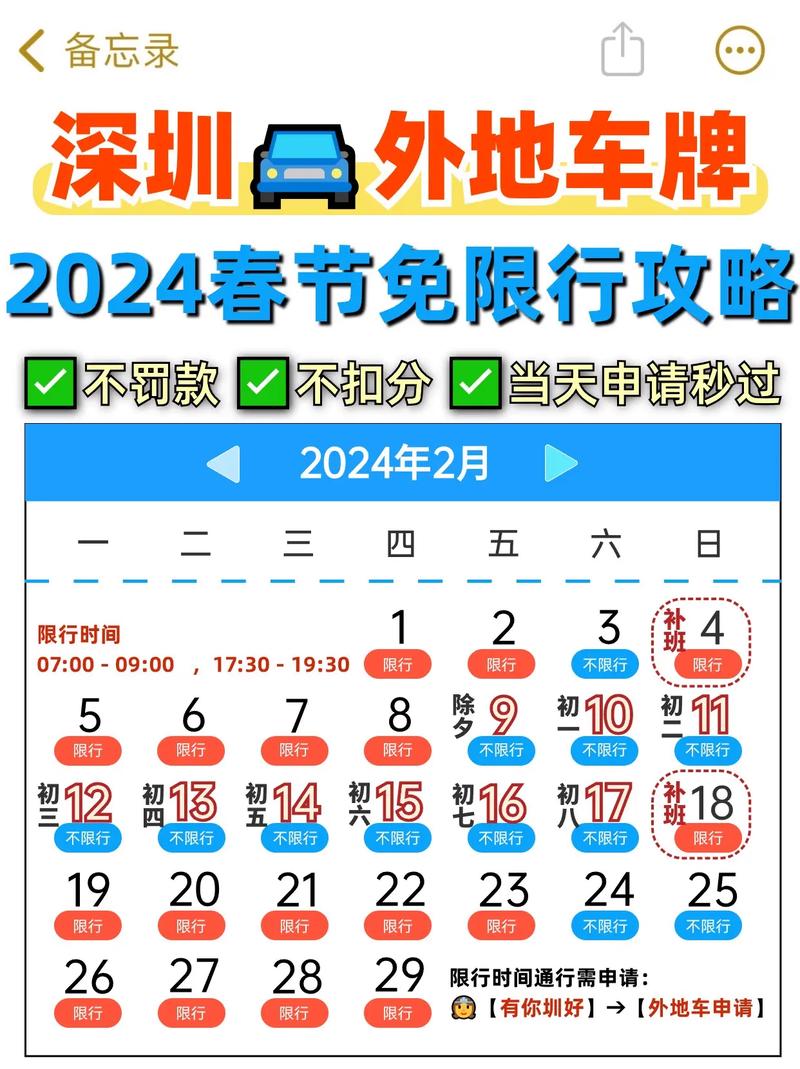 【深圳交通限行/深圳交通限行询问电话】