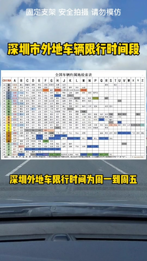 【深圳交通限行/深圳交通限行询问电话】-第6张图片 【深圳交通限行/深圳交通限行询问电话】-第6张图片