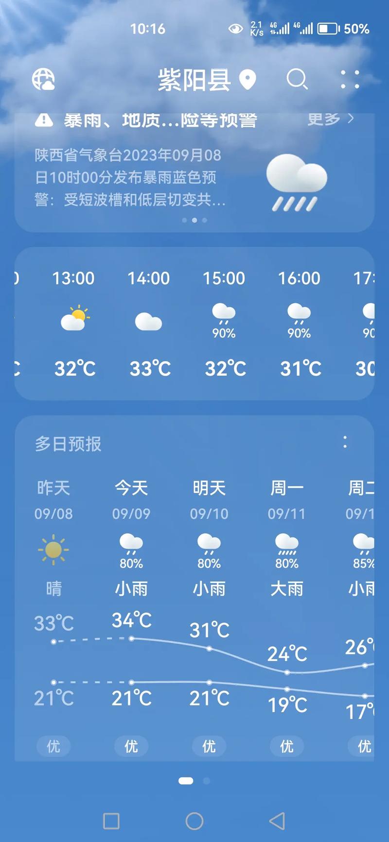 兴宁天气预报,兴宁天气预报一周30天-第8张图片 兴宁天气预报,兴宁天气预报一周30天-第8张图片