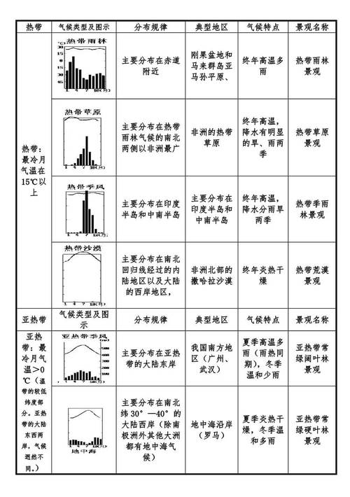 【太湖天气/太湖天气预报】-第7张图片 【太湖天气/太湖天气预报】-第7张图片