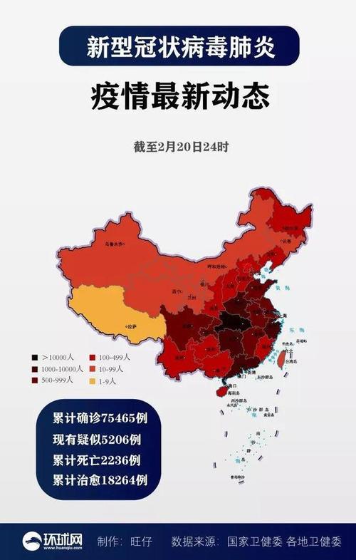 2017大规模疫情-上次大规模疫情-第2张图片 2017大规模疫情-上次大规模疫情-第2张图片