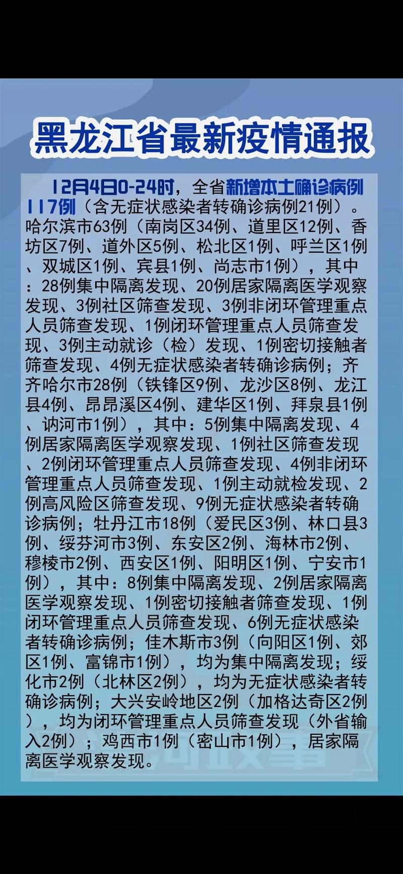 关于“安徽近来疫情”你可能想知道-第2张图片 关于“安徽近来疫情”你可能想知道-第2张图片