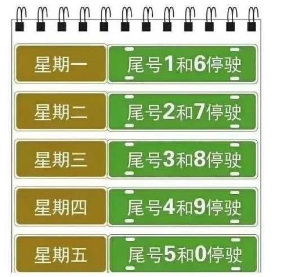 香河限行通知，香河限行2021