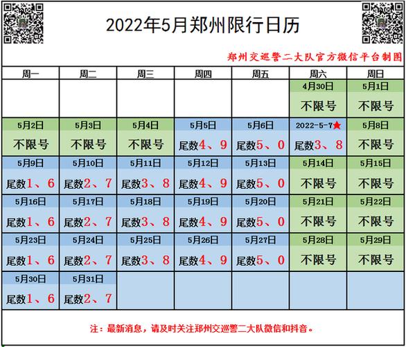 郑州五一限行/郑州五一限行吗-第5张图片 郑州五一限行/郑州五一限行吗-第5张图片