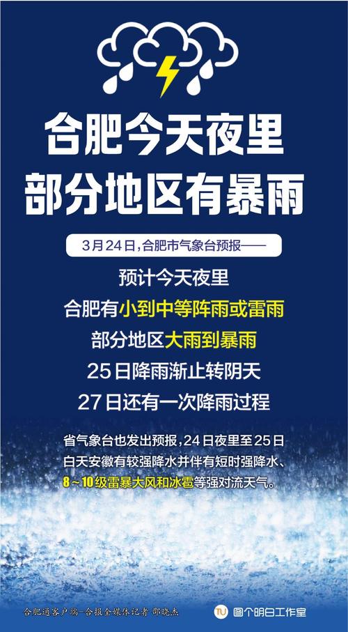 安徽天气预报查询,安徽天气预报查询15天-第3张图片 安徽天气预报查询,安徽天气预报查询15天-第3张图片