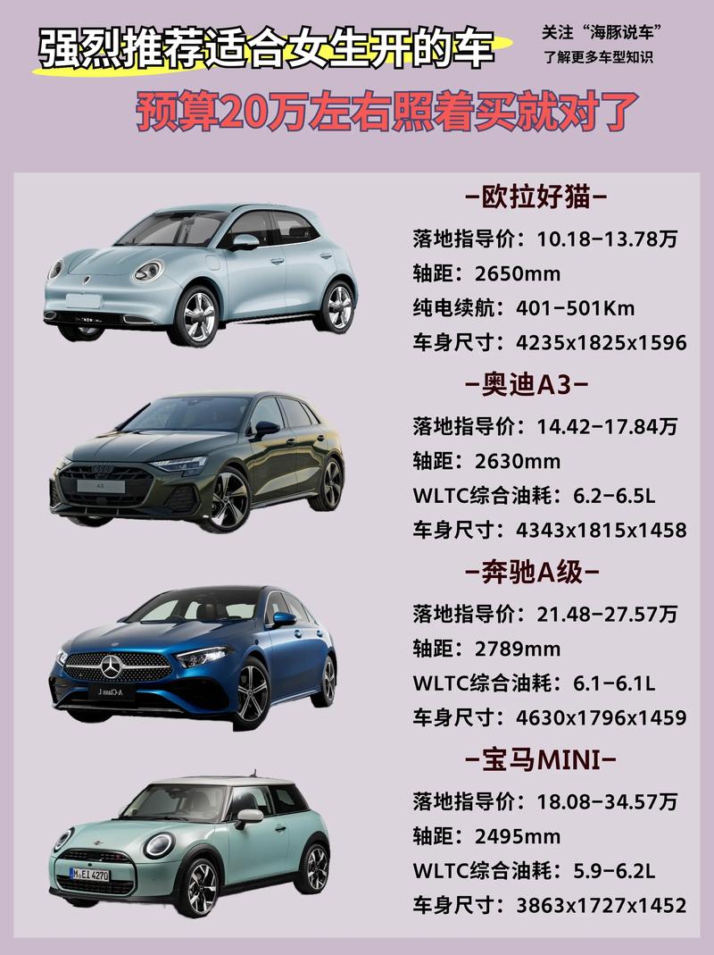 爱车限行助手，爱车限行助手官方网站