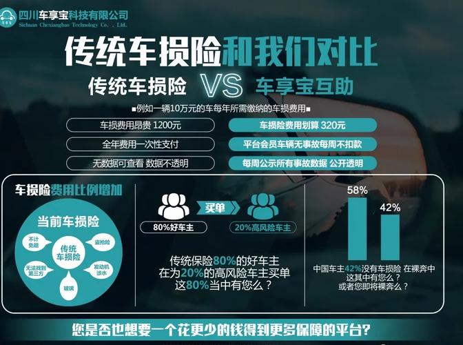 爱车限行助手,爱车限行助手官方网站-第4张图片 爱车限行助手,爱车限行助手官方网站-第4张图片