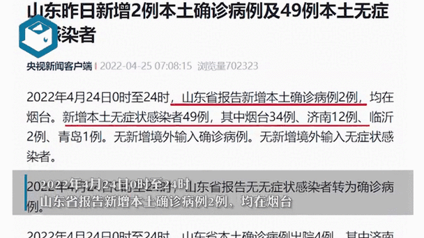 关于“安丘疫情名单”你可能想知道-第6张图片 关于“安丘疫情名单”你可能想知道-第6张图片