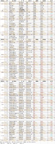 【西安限行抓拍/西安限行抓拍罚款多少】-第1张图片 【西安限行抓拍/西安限行抓拍罚款多少】-第1张图片