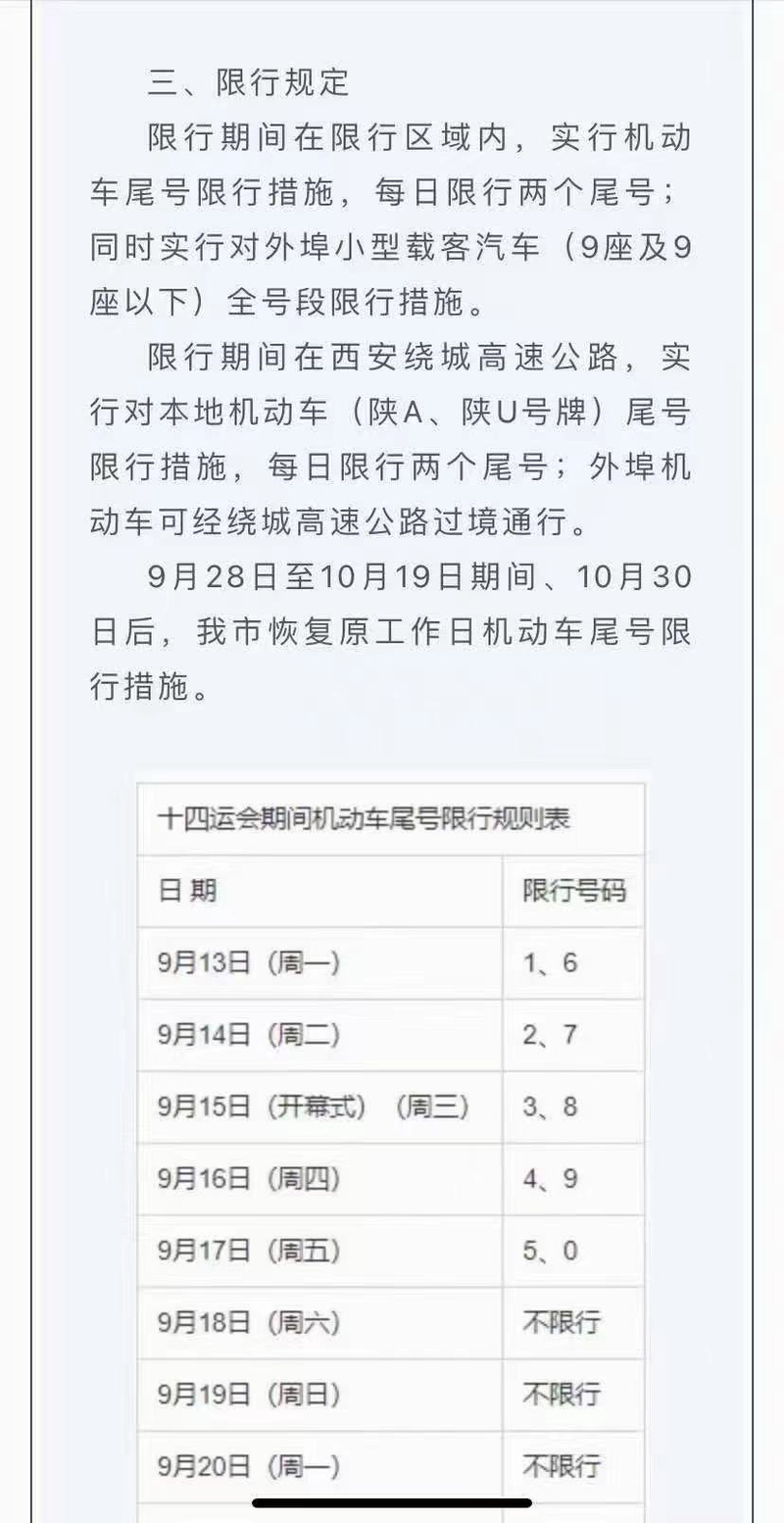 【西安限行抓拍/西安限行抓拍罚款多少】-第4张图片 【西安限行抓拍/西安限行抓拍罚款多少】-第4张图片
