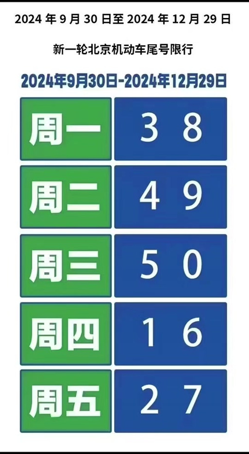 北京货车限行-北京货车限行罚款多少-第3张图片 北京货车限行-北京货车限行罚款多少-第3张图片