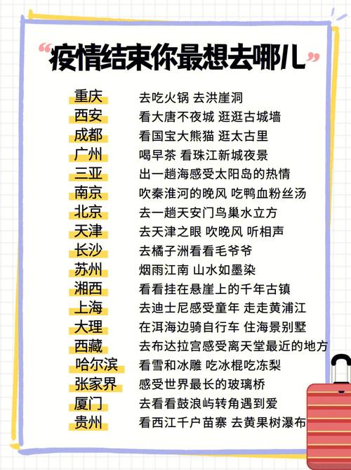 疫情结束旅游-疫情结束旅游业复苏-第3张图片 疫情结束旅游-疫情结束旅游业复苏-第3张图片