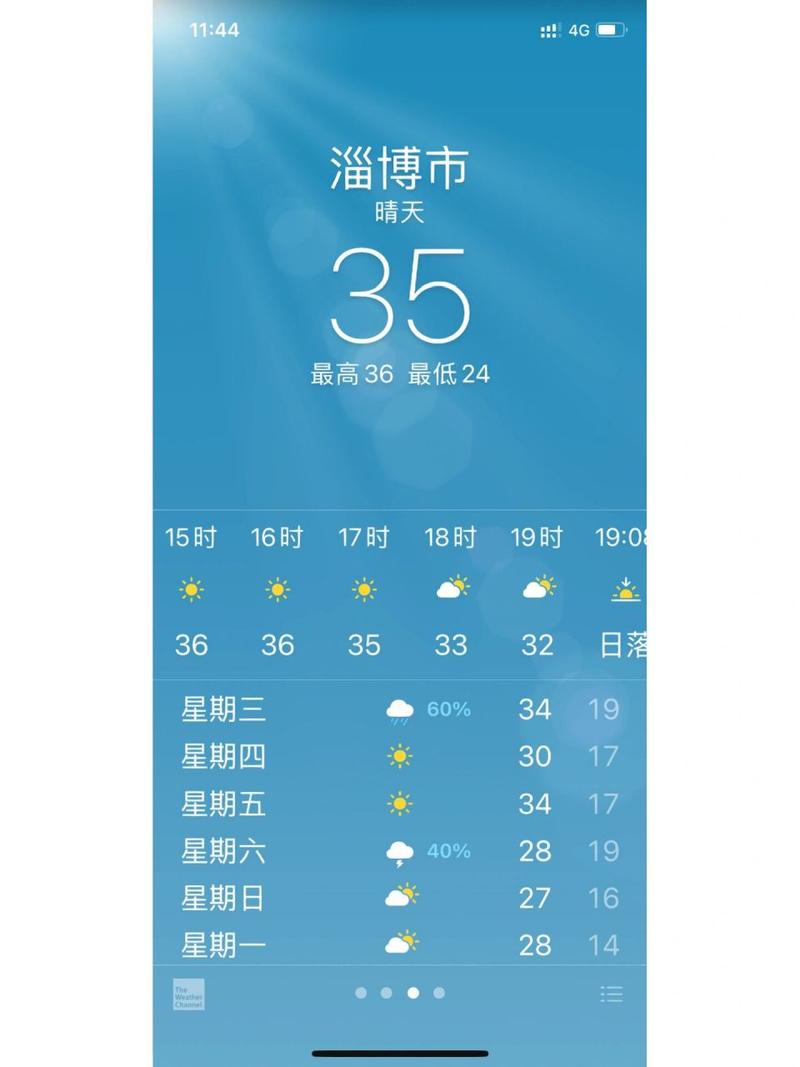 关于“淄博天气预报查询一周”你可能想知道-第5张图片 关于“淄博天气预报查询一周”你可能想知道-第5张图片