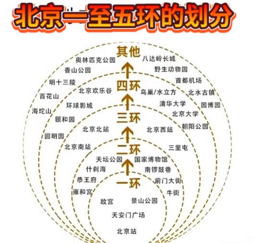 限行代码,限行号码表-第8张图片 限行代码,限行号码表-第8张图片