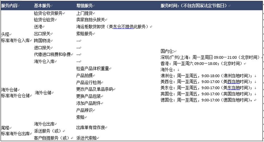 关于“2021敦煌疫情防控最新政策”你可能想知道-第4张图片 关于“2021敦煌疫情防控最新政策”你可能想知道-第4张图片