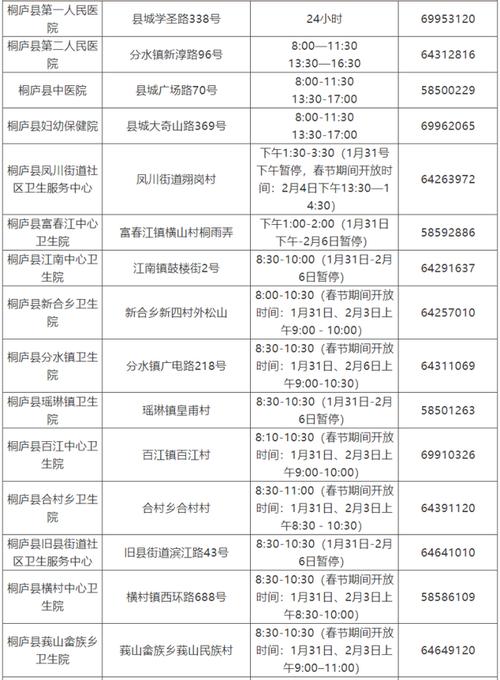 安全中心疫情,安全防范中心-第6张图片 安全中心疫情,安全防范中心-第6张图片