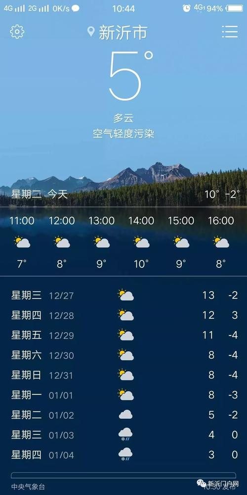新沂天气/明天新沂天气-第7张图片