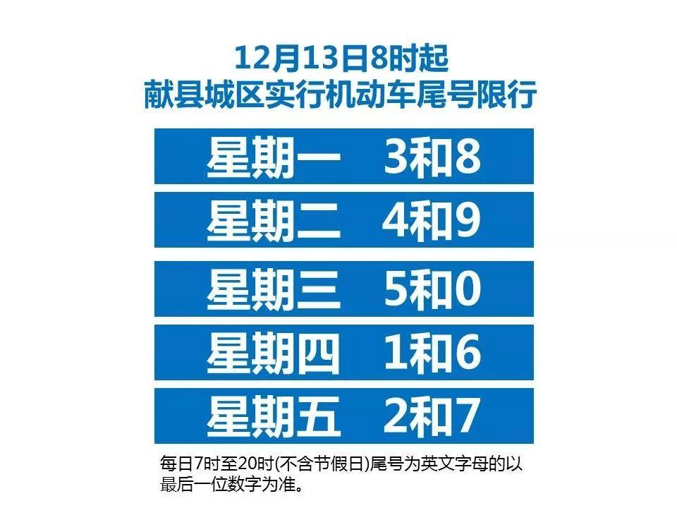 【献县限行/献县限行查询】-第3张图片