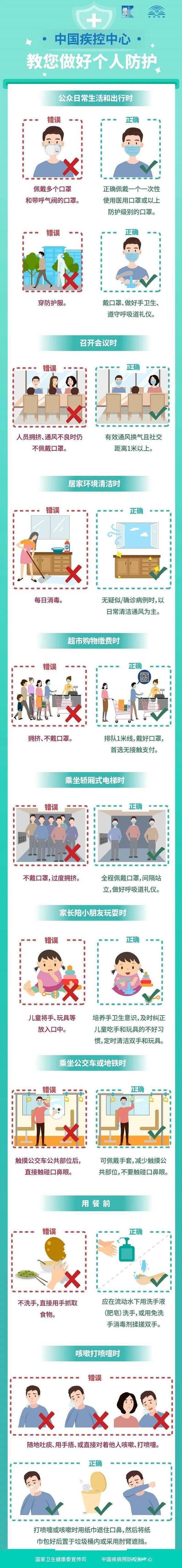 关于“安检防控疫情”你可能想知道