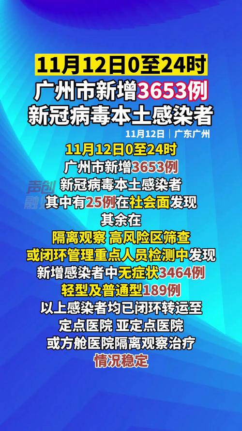 黄埔疫情/黄埔疫情最具代表性的事件是什么呢-第2张图片 黄埔疫情/黄埔疫情最具代表性的事件是什么呢-第2张图片