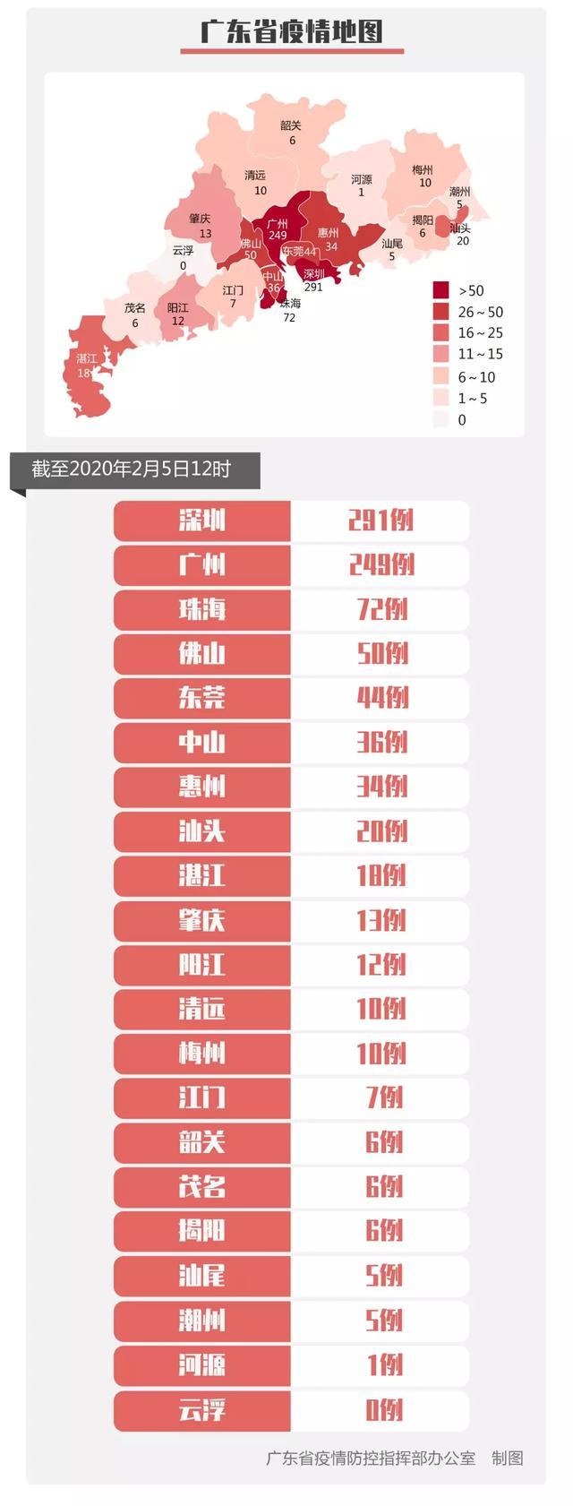 黄埔疫情/黄埔疫情最具代表性的事件是什么呢-第3张图片 黄埔疫情/黄埔疫情最具代表性的事件是什么呢-第3张图片