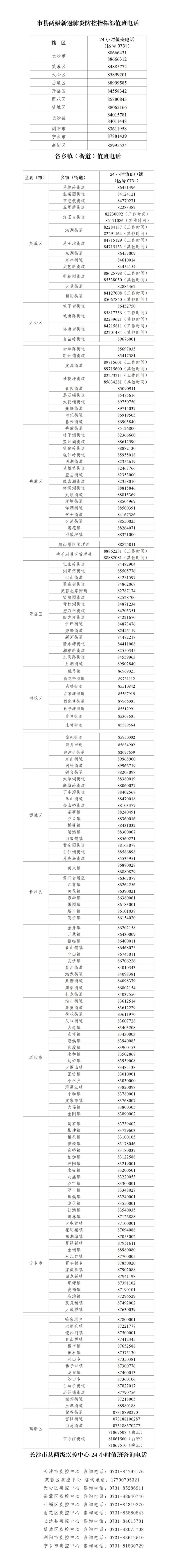 关于“安阳疫情防控”你可能想知道-第7张图片