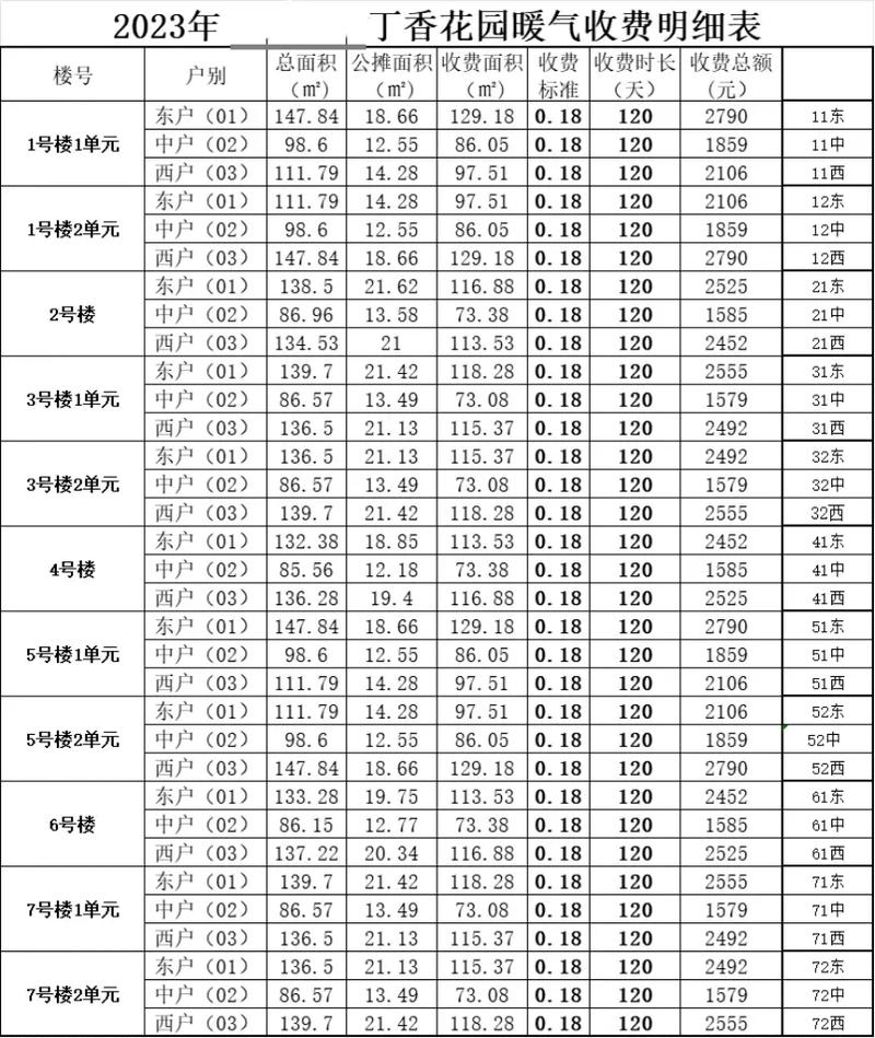 朝阳天气预报/朝阳天气预报今明两天-第5张图片 朝阳天气预报/朝阳天气预报今明两天-第5张图片