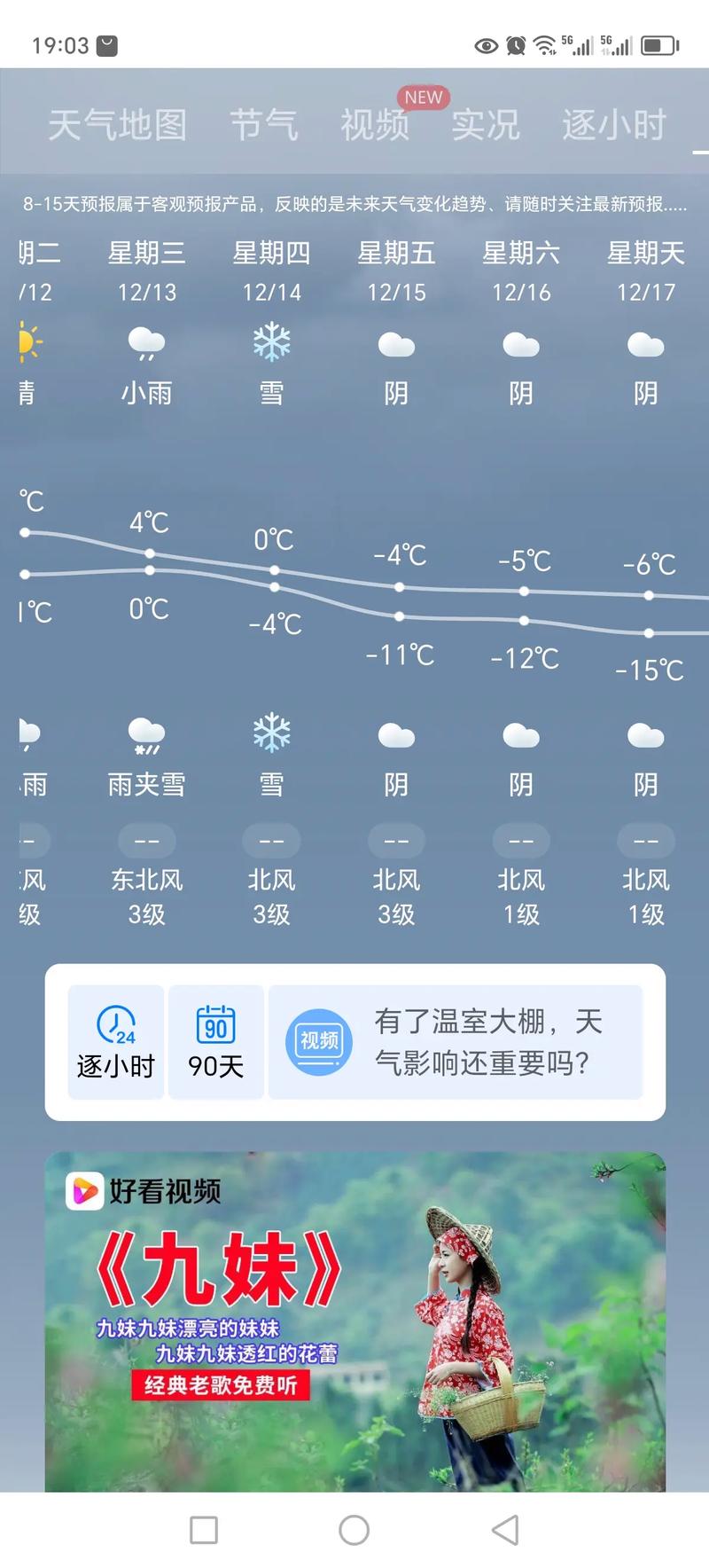 河南周口天气预报,河南周口天气预报15天-第3张图片 河南周口天气预报,河南周口天气预报15天-第3张图片