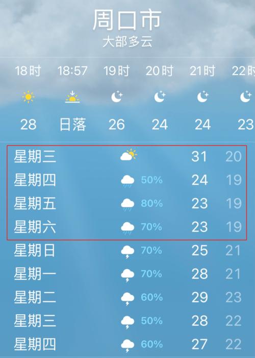 河南周口天气预报,河南周口天气预报15天-第8张图片 河南周口天气预报,河南周口天气预报15天-第8张图片