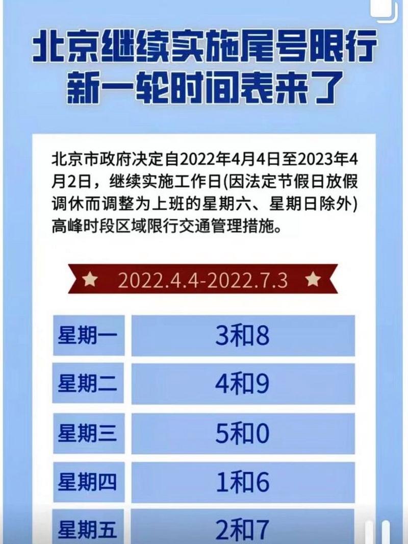 限行几点结束-限行几点结束北京-第7张图片 限行几点结束-限行几点结束北京-第7张图片