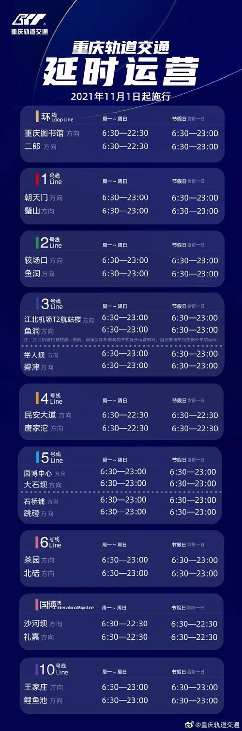 限行几点结束-限行几点结束北京-第8张图片 限行几点结束-限行几点结束北京-第8张图片