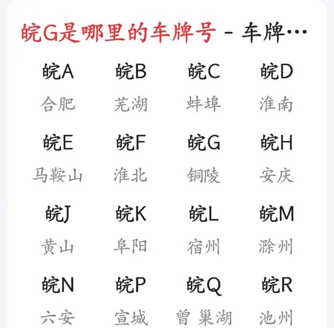 安徽限行-安徽限行时间和范围-第4张图片 安徽限行-安徽限行时间和范围-第4张图片